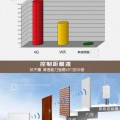 無線開關-4